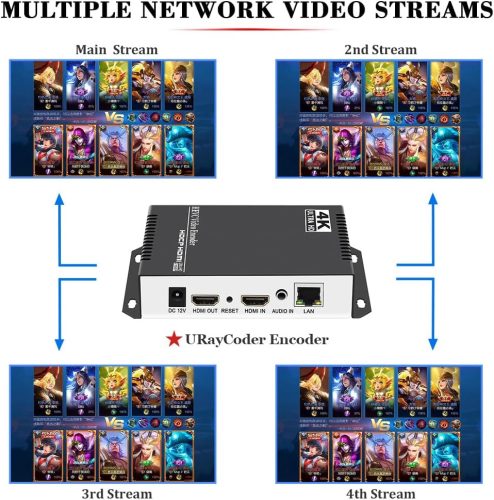 URayCoder UHE265-1L-4K - Professzionális hardveres video- és audioenkóder élő közvetítéshez
