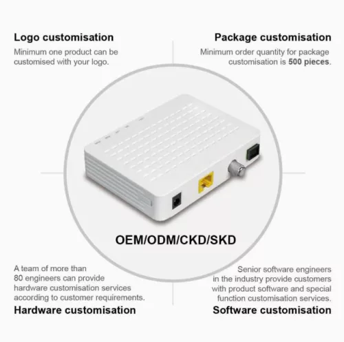 G53C XPON ONU optikai modem – 1GE + PON + CATV kivitel optikai hálózati terminál